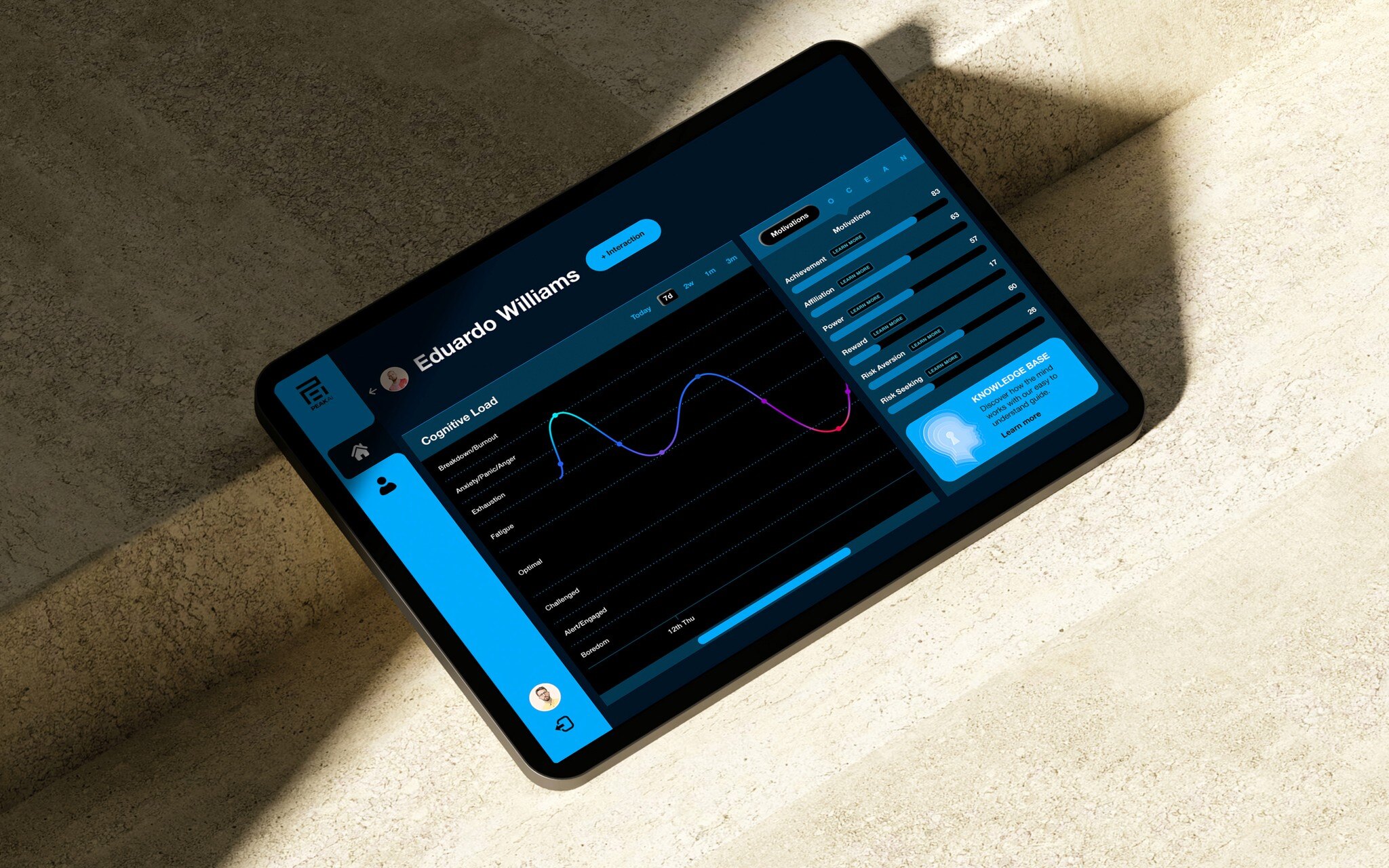 EKGVzIF57Bz71AdEEEuk9yBq1Hc