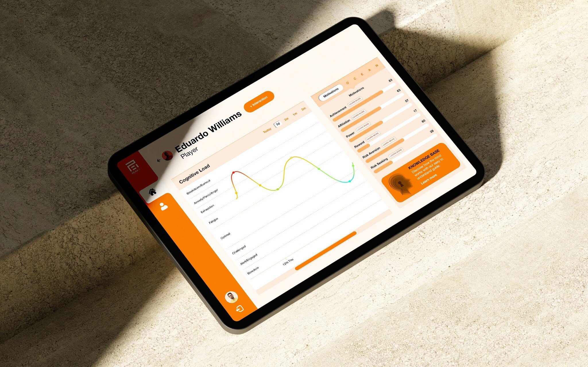 IqXWS5FOT4x47LCrS9G1txTLzNA